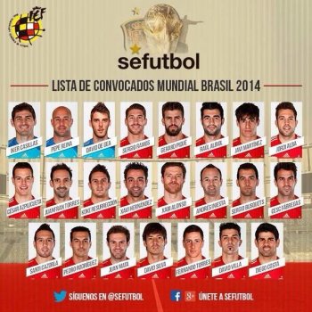 Назван состав сборной Испании на ЧМ-2014 (http://www.sport-express.ua/)
