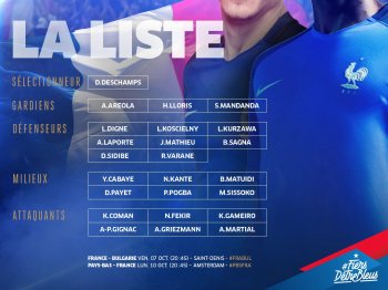 Дешам огласил состав сборной Франции на игры с Болгарией и Голландией