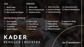 Гетце и Гюндоган вернулись в сборную Германии спустя год