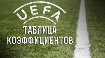 Таблица коэффициентов УЕФА. Украина завершила сезон на 8-ом месте