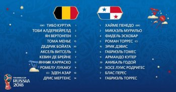 Бельгия - Панама: стартовые составы команд