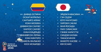 Колумбия - Япония: стартовые составы команд