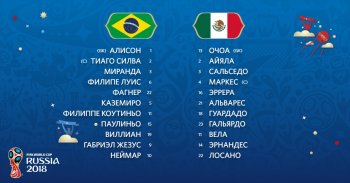 Бразилия - Мексика: стартовые составы команд