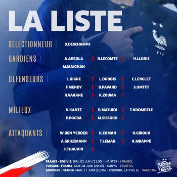 Дидье Дешам огласил состав сборной Франции на июньские матчи