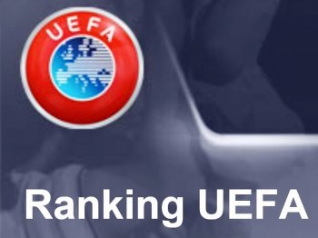 Клубный рейтинг УЕФА. "Шахтер" и "Динамо" - в ТОП-25