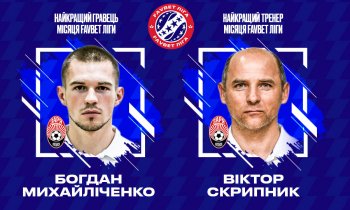 Богдан Михайличенко - игрок УПЛ в декабре, а Виктор Скрипник - лучший тренер