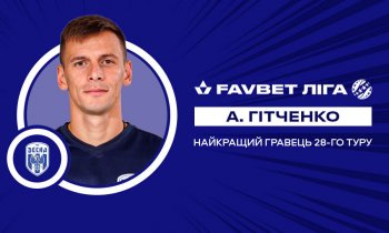 Андрей Гитченко - лучший футболист 28-го тура УПЛ